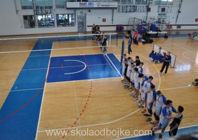 Lucky Star Železničar kadeti